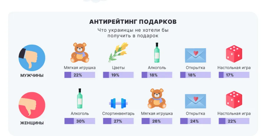 What is SLA in Logistics — Guide for E-commerce