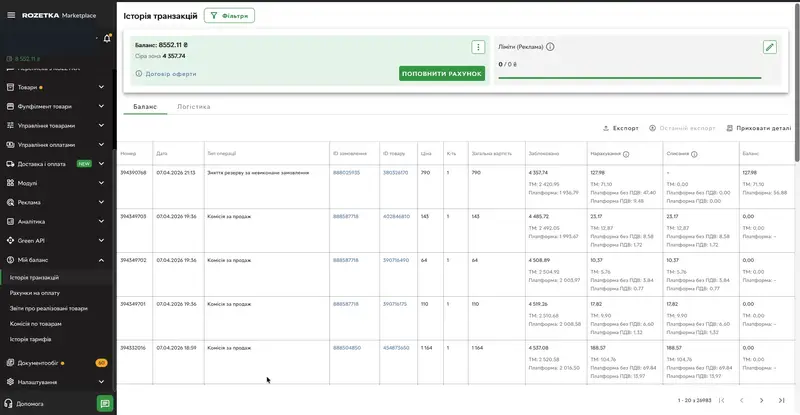 Історія транзакцій та комісій в кабінеті Rozetka